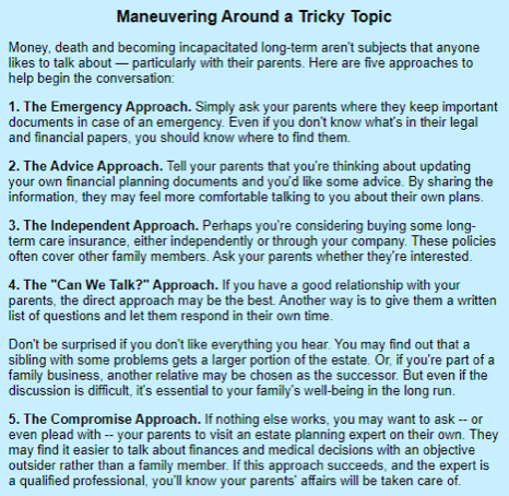Approaching the topic of financial assistance with parents.
